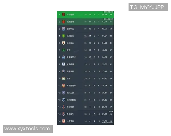 武汉乒乓球队在钻石联赛中以82分高居积分榜首位