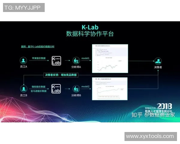 杭州足球队团队协作表现的数据分析与提升策略探讨